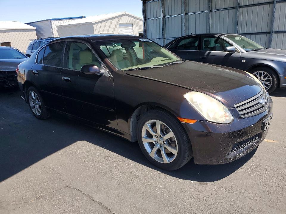 Продажа на аукционе авто 2005 Infiniti G35, vin: JNKCV51E85M201522, номер лота: 51686406