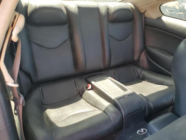 Продажа на аукционе авто 2008 Infiniti G37 Base, vin: JNKCV64EX8M122794, номер лота: 55849115