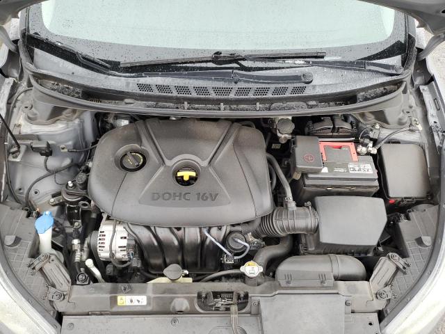 Продажа на аукционе авто 2013 Hyundai Elantra, vin: 5NPDH4AE4DH388595, номер лота: 55319255