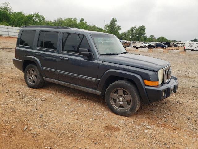 2007 Jeep Commander მანქანა იყიდება აუქციონზე, vin: 1J8HG48K17C651019, აუქციონის ნომერი: 57354565