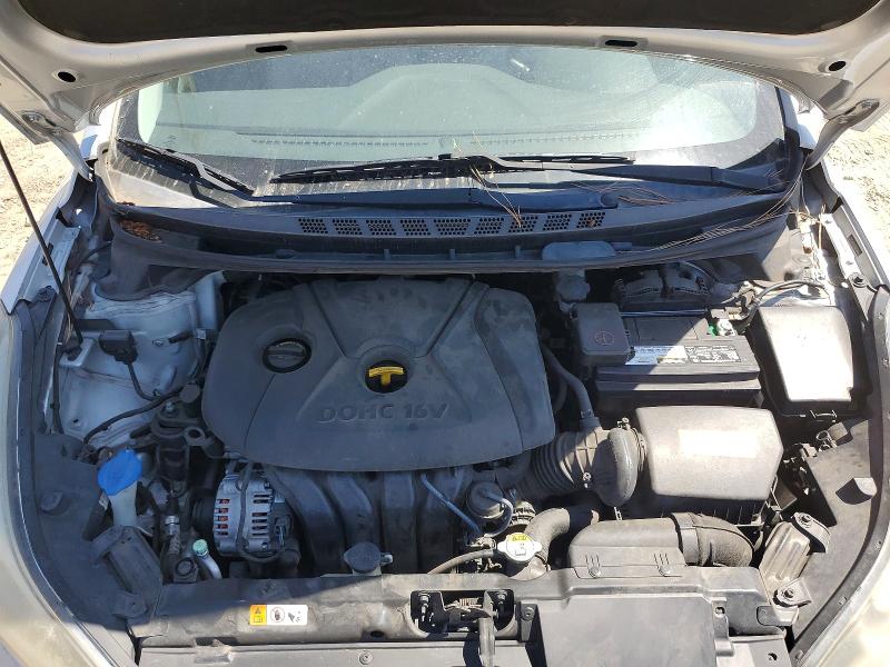 53667166 :رقم المزاد ، 5NPDH4AE7FH567183 vin ، 2015 Hyundai Elantra مزاد بيع