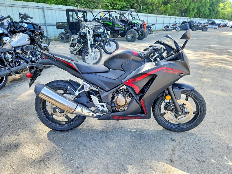 Продажа на аукционе авто 2022 Honda Cbr300, vin: MLHNC5108N5800108, номер лота: 53933846