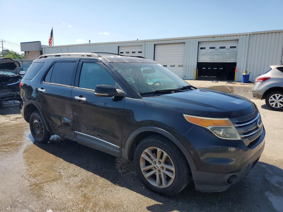 Продажа на аукционе авто 2013 Ford Explorer, vin: 1FM5K7D81DGA82287, номер лота: 53168486