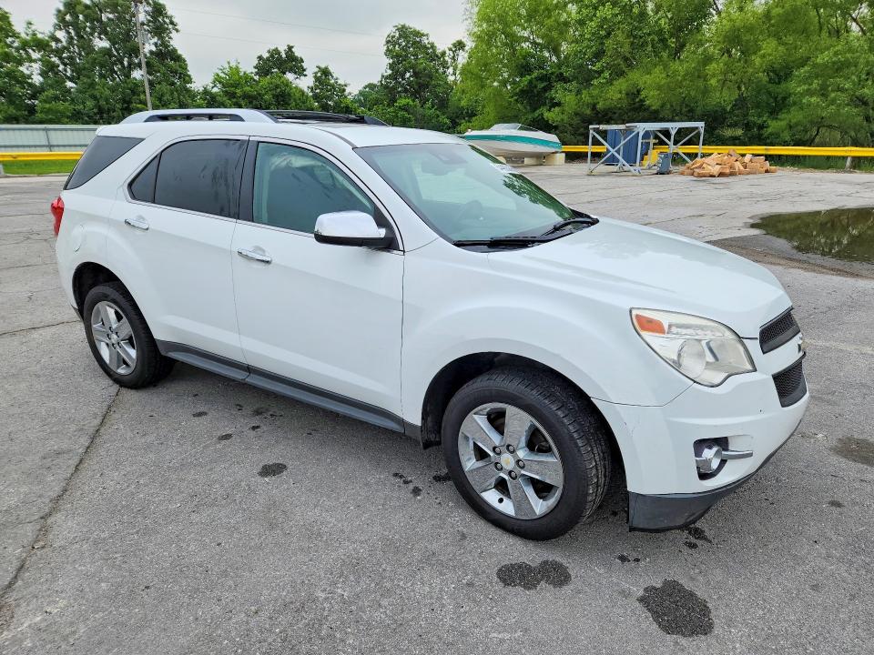 54486386 :رقم المزاد ، 2GNFLHE33F6359773 vin ، 2015 Chevrolet Equinox مزاد بيع
