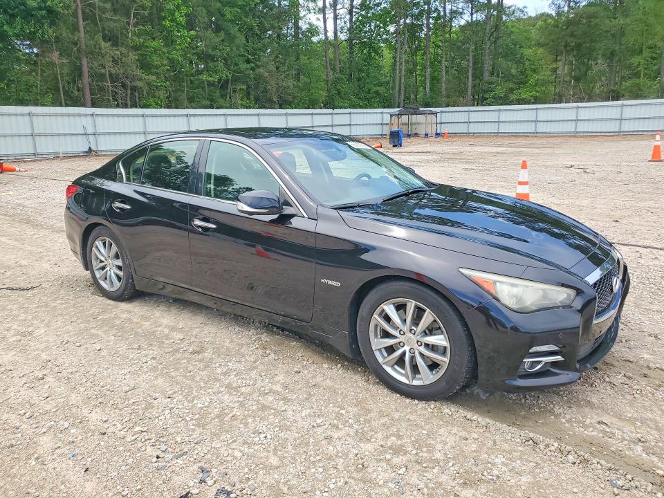 Продажа на аукционе авто 2014 Infiniti Q50 Hybrid, vin: JN1AV7AP5EM690843, номер лота: 55059206