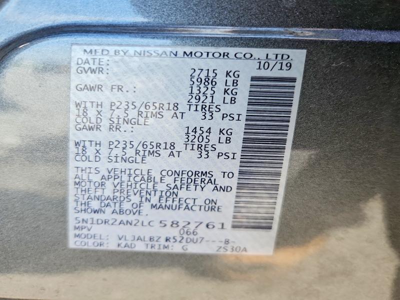 Продажа на аукционе авто 2020 Nissan Pathfinder, vin: 5N1DR2AN2LC582761, номер лота: 52517026