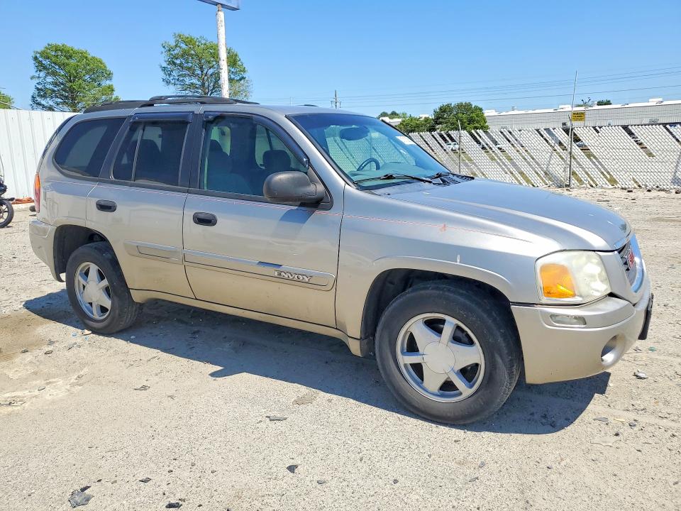 Продажа на аукционе авто 2002 Gmc Envoy, vin: 1GKDT13S522154128, номер лота: 51516366