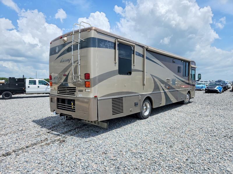 Продаж на аукціоні авто 2005 Winnebago Journey, vin: 4UZAAHDC15CN76315, номер лоту: 54921296