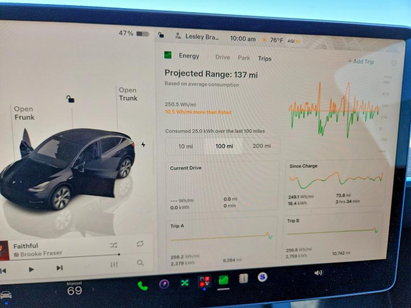 53276686 :رقم المزاد ، 7SAYGDEE0PA061595 vin ، 2023 Tesla Model Y مزاد بيع