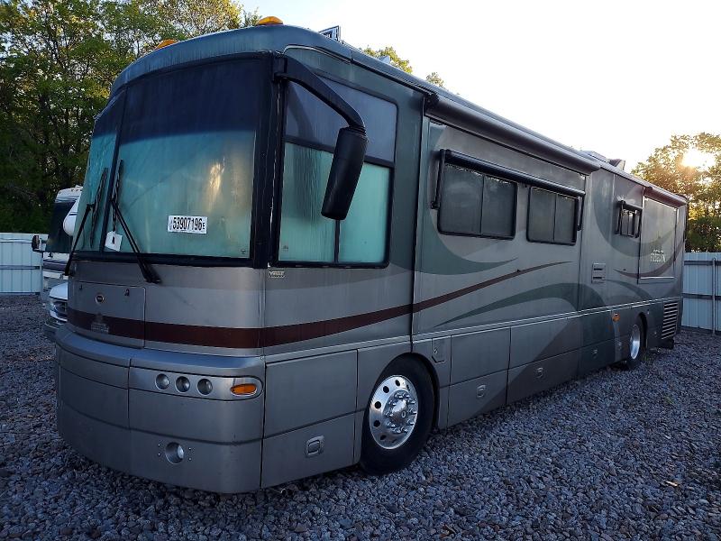2004 Spartan Motors Motorhome მანქანა იყიდება აუქციონზე, vin: 4VZBR1D944C047192, აუქციონის ნომერი: 53907196