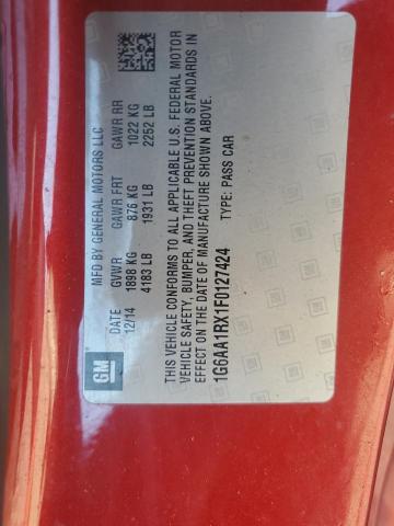 Продажа на аукционе авто 2015 Cadillac Ats, vin: 1G6AA1RX1F0127424, номер лота: 52561936