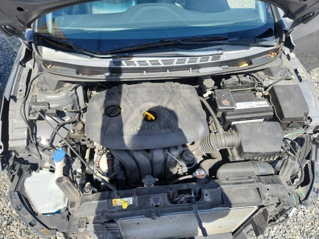 Продажа на аукционе авто 2013 Hyundai Elantra, vin: 5NPDH4AE5DH296458, номер лота: 54292526