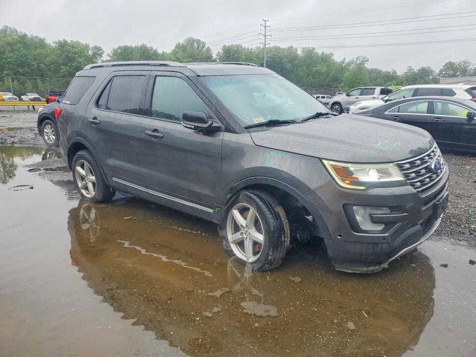 Aukcja sprzedaży 2017 Ford Explorer, vin: 1FM5K8DH1HGA56624, numer aukcji: 54422466