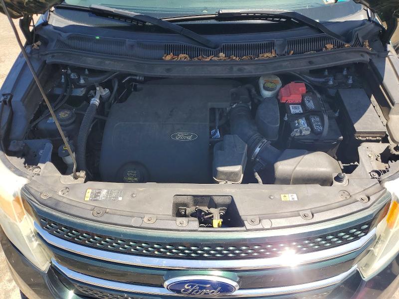 Продажа на аукционе авто 2013 Ford Explorer, vin: 1FM5K8F87DGB91257, номер лота: 54523676