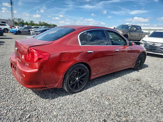 Продаж на аукціоні авто 2005 Infiniti G35, vin: JNKCV51E75M215427, номер лоту: 53050376