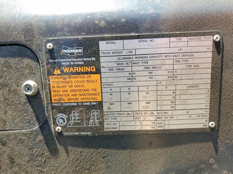 2015 Doosan Unknown მანქანა იყიდება აუქციონზე, vin: FGA03179001237, აუქციონის ნომერი: 55045196