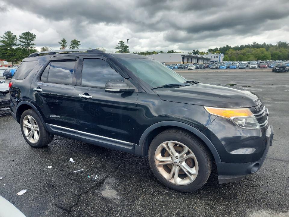 Продажа на аукционе авто 2013 Ford Explorer, vin: 1FM5K8F86DGC82200, номер лота: 53543906