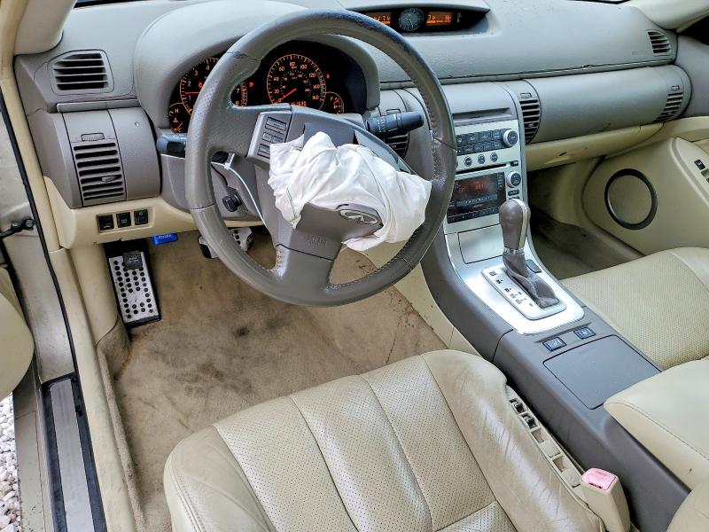 Продажа на аукционе авто 2005 Infiniti G35, vin: JNKCV54E95M407928, номер лота: 52648986