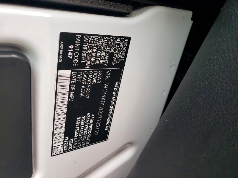 Продажа на аукционе авто 2023 Mercedes Benz Sprinter, vin: W1Y4KDHY2PT123719, номер лота: 54449176