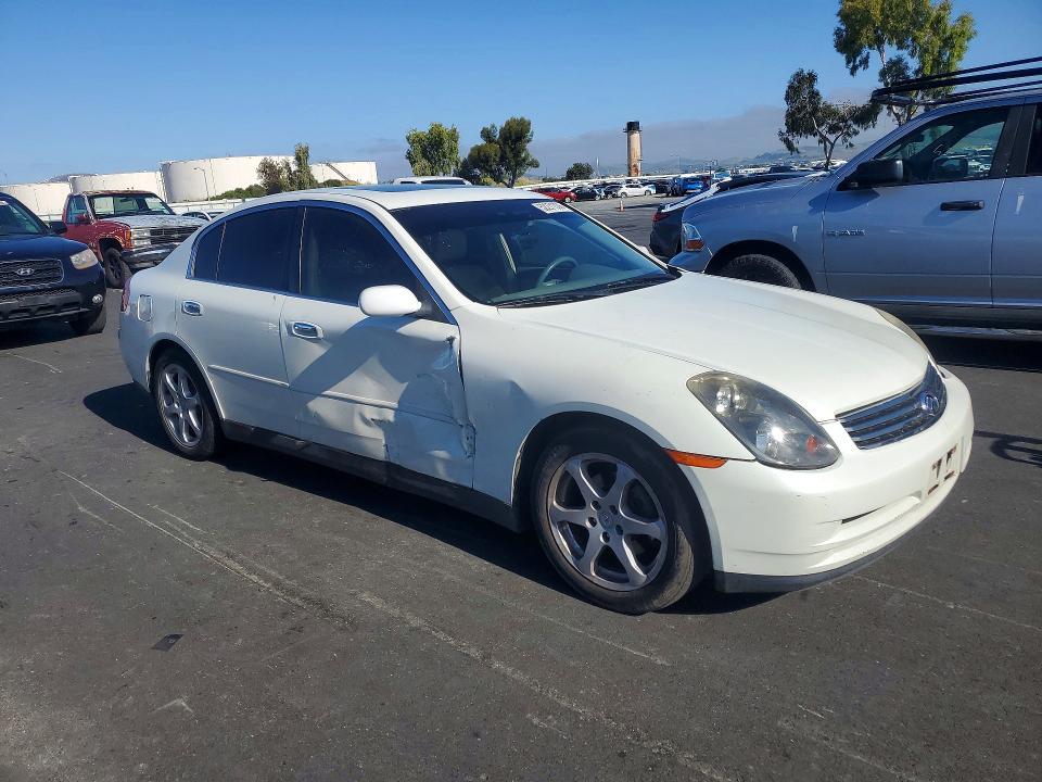 Продажа на аукционе авто 2004 Infiniti G35, vin: JNKCV51E34M619288, номер лота: 52271336