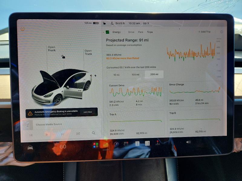 54822766 :رقم المزاد ، 5YJ3E1EB0MF995966 vin ، 2021 Tesla Model 3 مزاد بيع