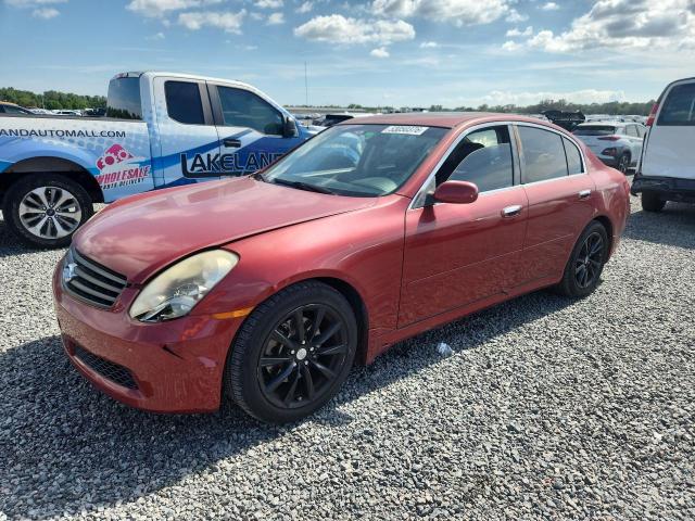 Aukcja sprzedaży 2005 Infiniti G35, vin: JNKCV51E75M215427, numer aukcji: 53050376