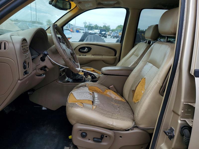2004 Buick Rainier მანქანა იყიდება აუქციონზე, vin: 5GAES13P542204559, აუქციონის ნომერი: 50554906