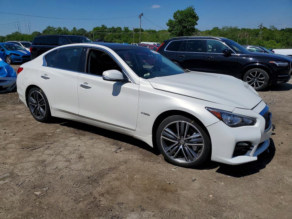 Продажа на аукционе авто 2014 Infiniti Q50 Hybrid, vin: JN1AV7AR2EM703551, номер лота: 52896166