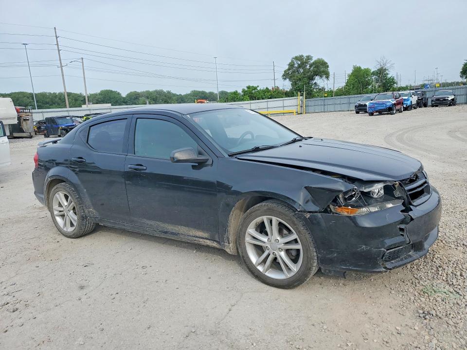 Продажа на аукционе авто 2014 Dodge Avenger, vin: 1C3CDZAB6EN225995, номер лота: 55199296