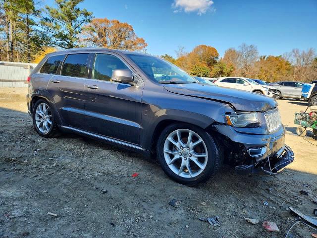 Продажа на аукционе авто 2016 Jeep Grand Cherokee, vin: 1C4RJFJG2GC450650, номер лота: 54083256