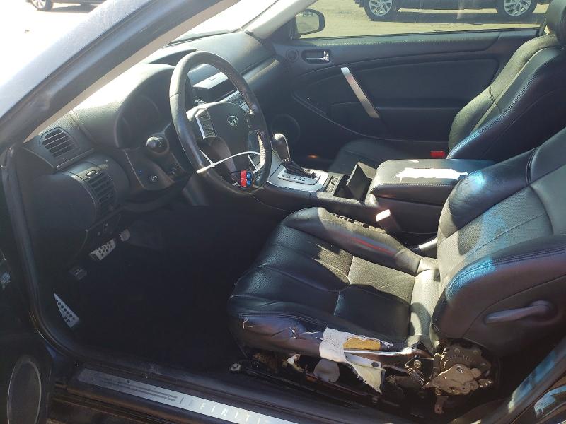 Продажа на аукционе авто 2005 Infiniti G35, vin: JNKCV54E75M421391, номер лота: 52398536