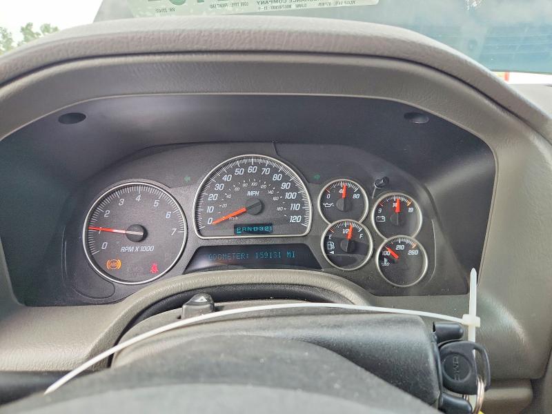 Продажа на аукционе авто 2003 Gmc Envoy, vin: 1GKDT13S932231472, номер лота: 54368216