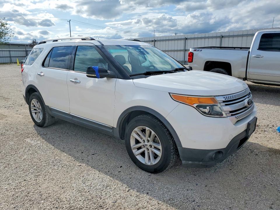 Продажа на аукционе авто 2013 Ford Explorer, vin: 1FM5K8D85DGA50660, номер лота: 54663966