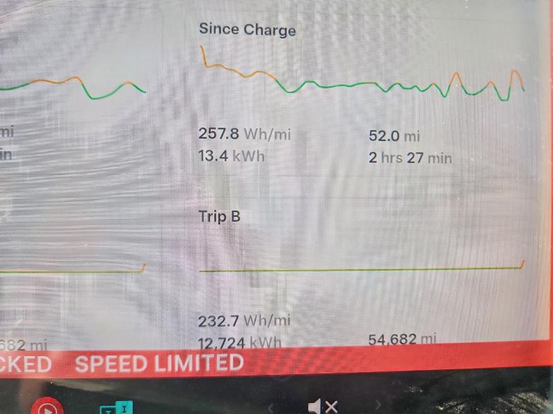 54315096 :رقم المزاد ، 5YJ3E1EA3KF296786 vin ، 2019 Tesla Model 3 مزاد بيع
