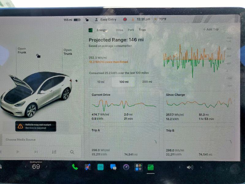 Aukcja sprzedaży 2021 Tesla Model Y, vin: 5YJYGDEE2MF069886, numer aukcji: 52138316