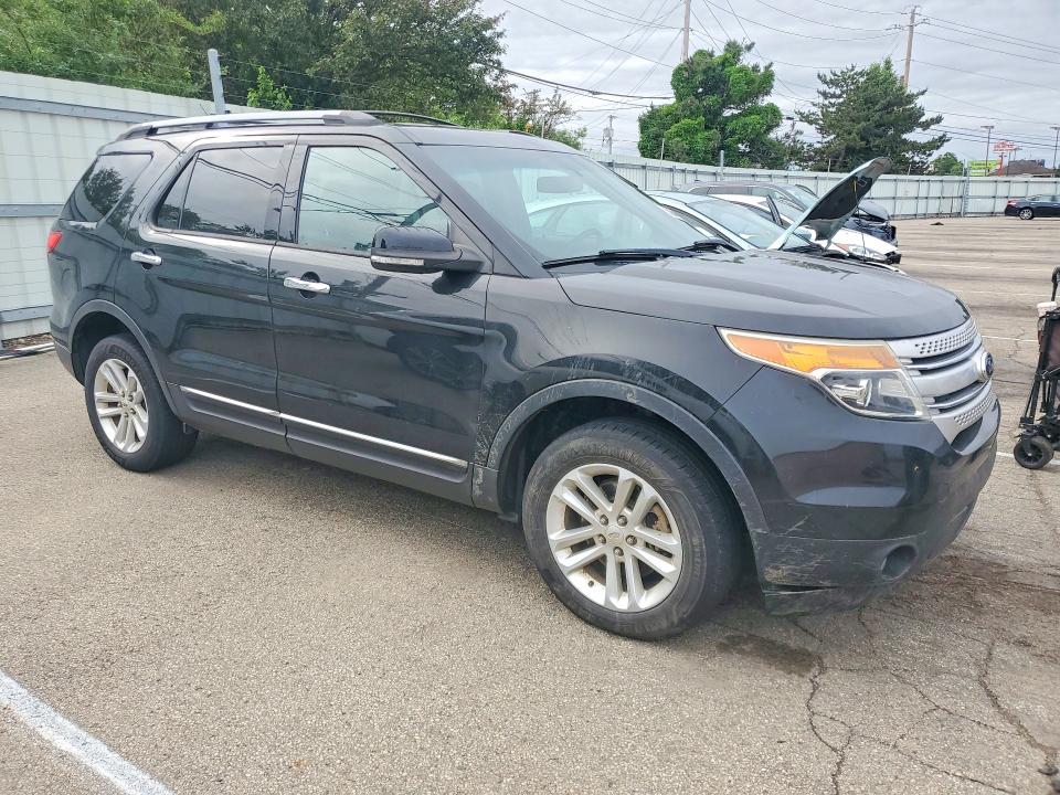 2013 Ford Explorer მანქანა იყიდება აუქციონზე, vin: 1FM5K8D82DGA71174, აუქციონის ნომერი: 53944086