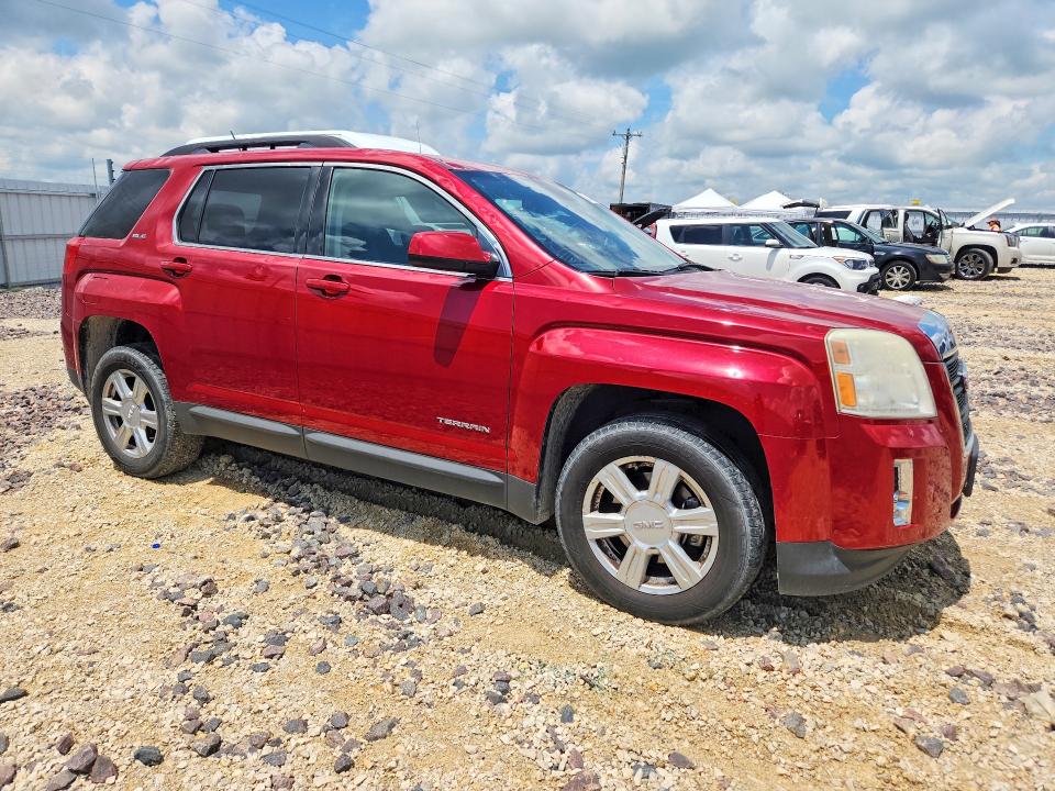 Продажа на аукционе авто 2015 Gmc Terrain, vin: 2GKALREK4F6285896, номер лота: 55248256