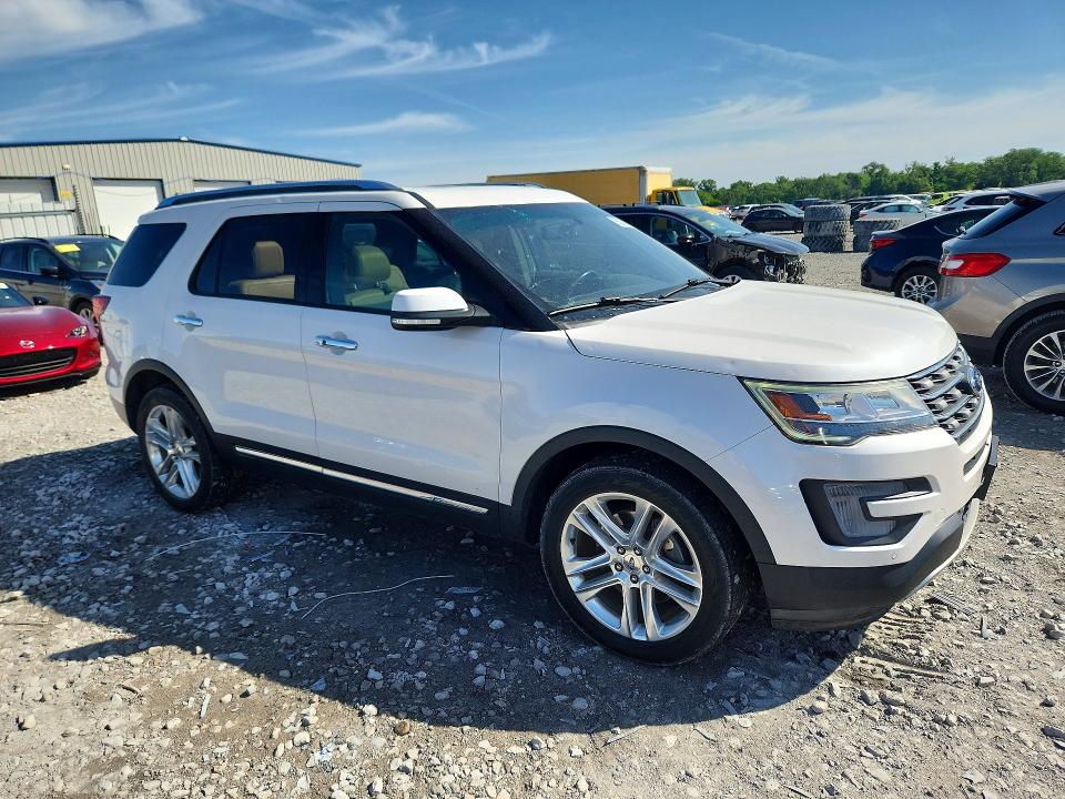 Продаж на аукціоні авто 2017 Ford Explorer, vin: 1FM5K8F86HGD87521, номер лоту: 55074976