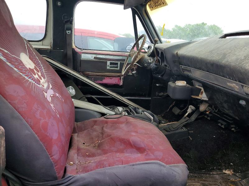 Aukcja sprzedaży 1981 Chevrolet Blazer, vin: 1G8EK18H2BF115452, numer aukcji: 51599076