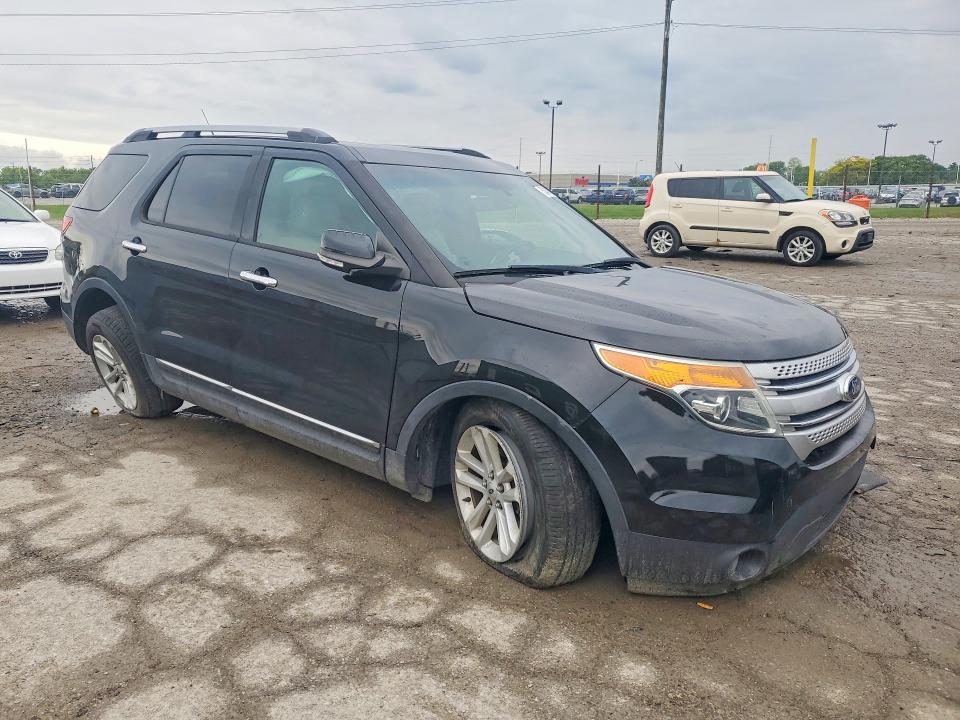 Продажа на аукционе авто 2015 Ford Explorer, vin: 1FM5K7D8XFGB17346, номер лота: 52401766