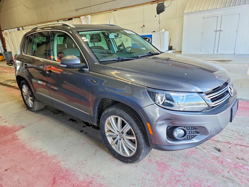 Продажа на аукционе авто 2015 Volkswagen Tiguan, vin: WVGAV7AX3FW592344, номер лота: 55281466