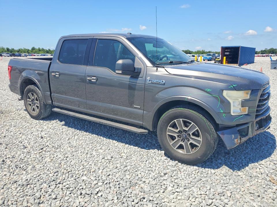 Продажа на аукционе авто 2016 Ford F150, vin: 1FTEW1CP4GKE29787, номер лота: 52215516