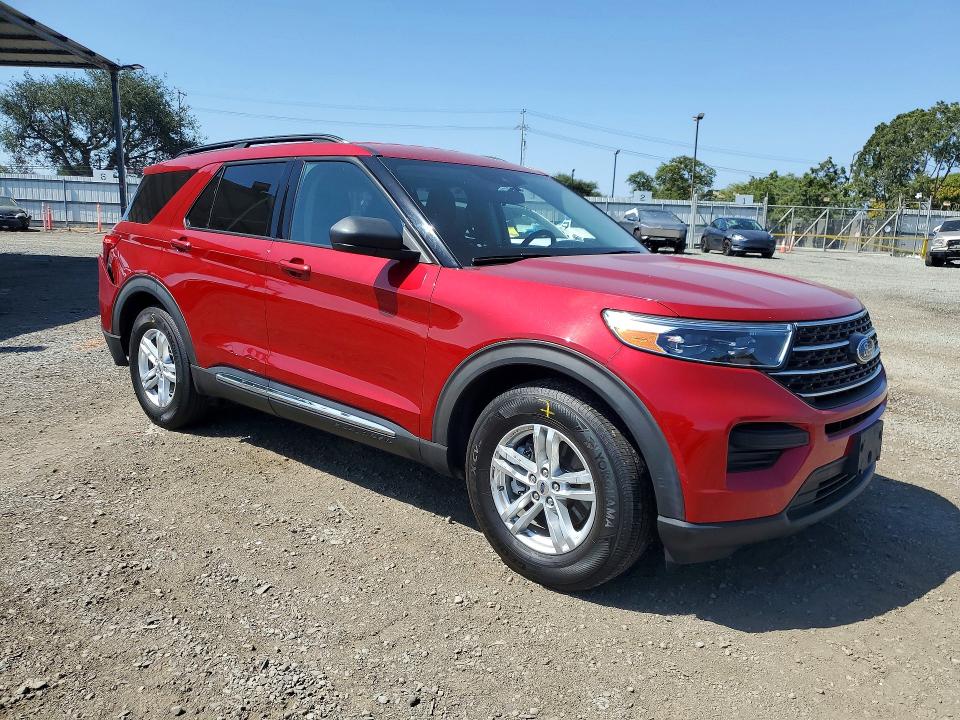 2020 Ford Explorer მანქანა იყიდება აუქციონზე, vin: 1FMSK7DHXLGD06349, აუქციონის ნომერი: 54413416