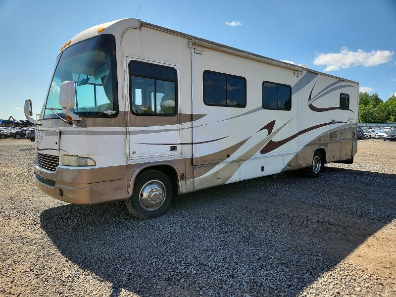 Продажа на аукционе авто 2003 Land Recreational Vehicle (rv), vin: 1FCNF53S320A07073, номер лота: 55769316