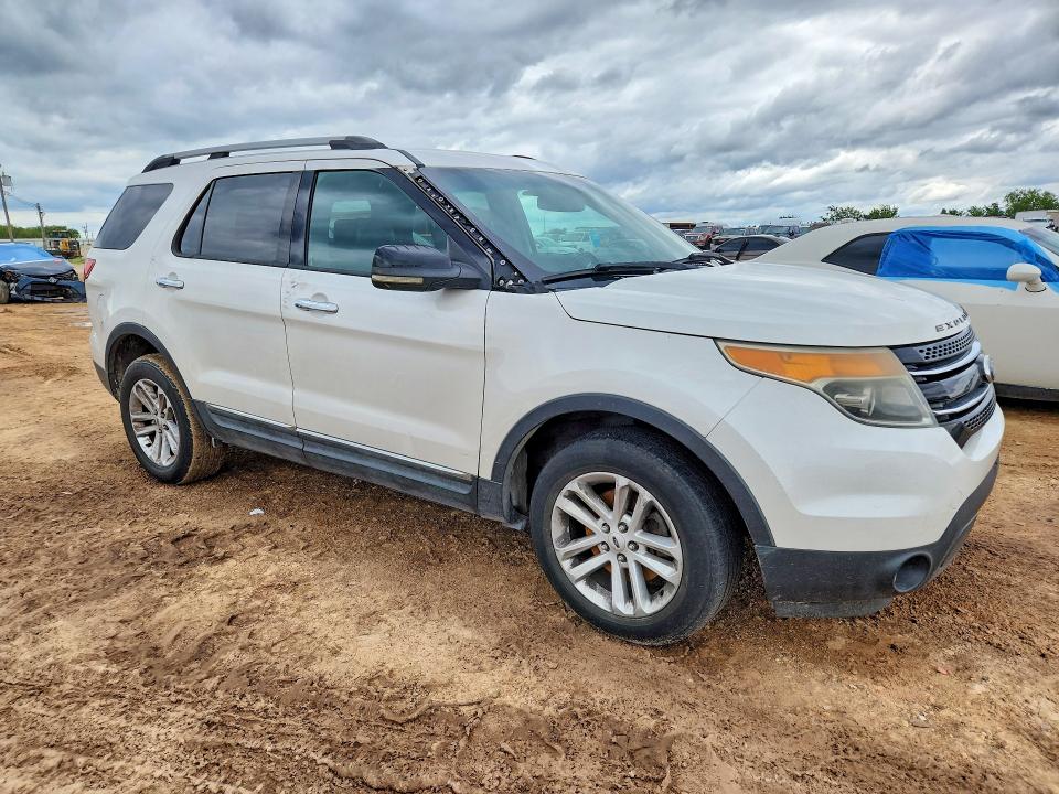 Продажа на аукционе авто 2013 Ford Explorer, vin: 1FM5K8D80DGA78740, номер лота: 54615406