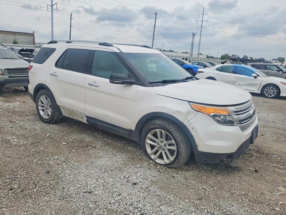 Продаж на аукціоні авто 2014 Ford Explorer, vin: 1FM5K7D82EGA53477, номер лоту: 54653006