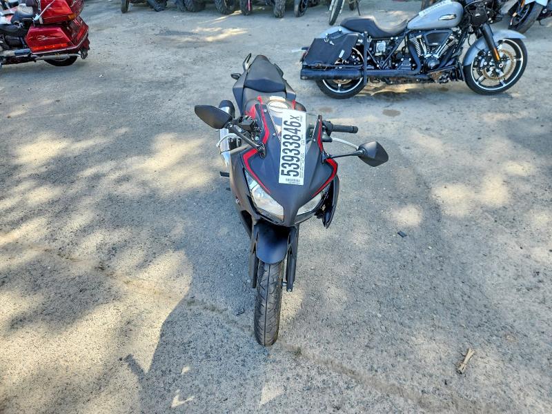2022 Honda Cbr300 მანქანა იყიდება აუქციონზე, vin: MLHNC5108N5800108, აუქციონის ნომერი: 53933846