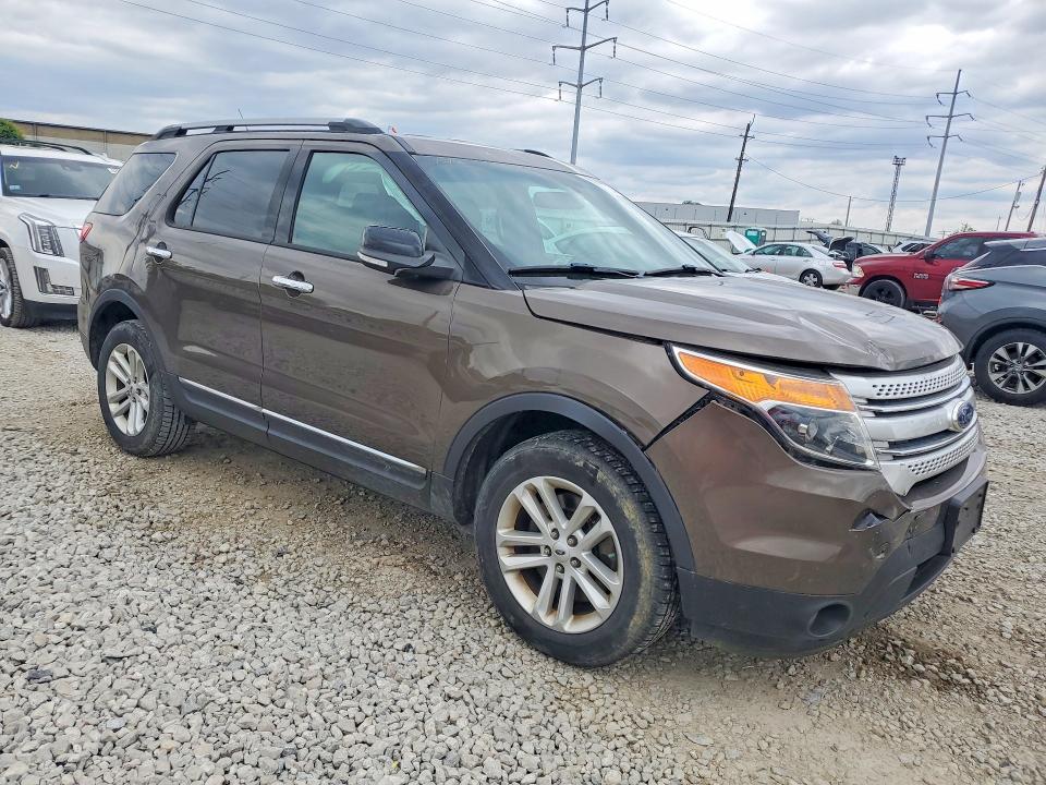 Продажа на аукционе авто 2015 Ford Explorer, vin: 1FM5K8D80FGC36304, номер лота: 52483176