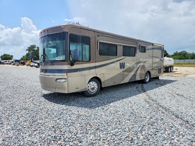 Продаж на аукціоні авто 2005 Winnebago Journey, vin: 4UZAAHDC15CN76315, номер лоту: 54921296