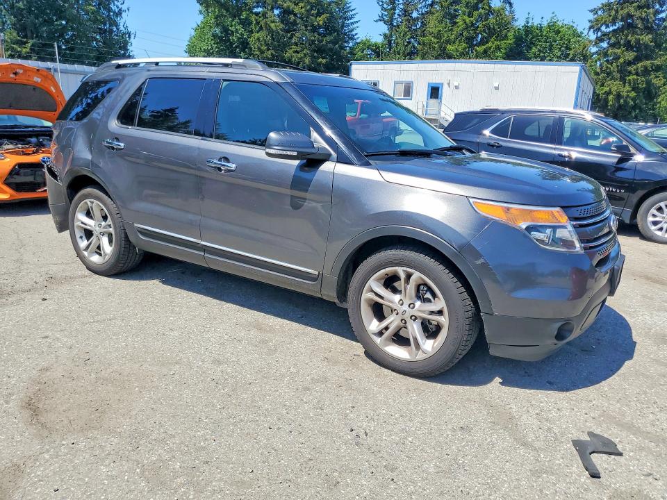 Продаж на аукціоні авто 2015 Ford Explorer, vin: 1FM5K8F86FGA56225, номер лоту: 54913886